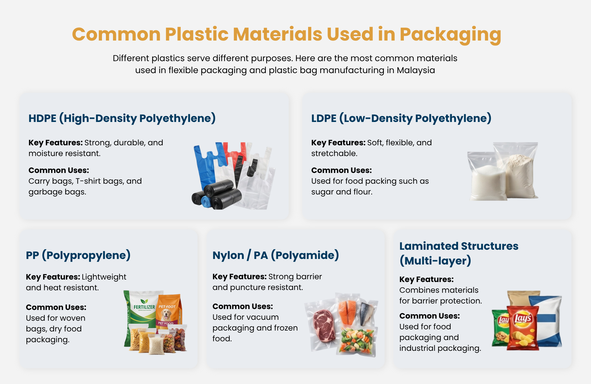 HDPE LDPE PP nylon laminated plastic packaging materials Malaysia